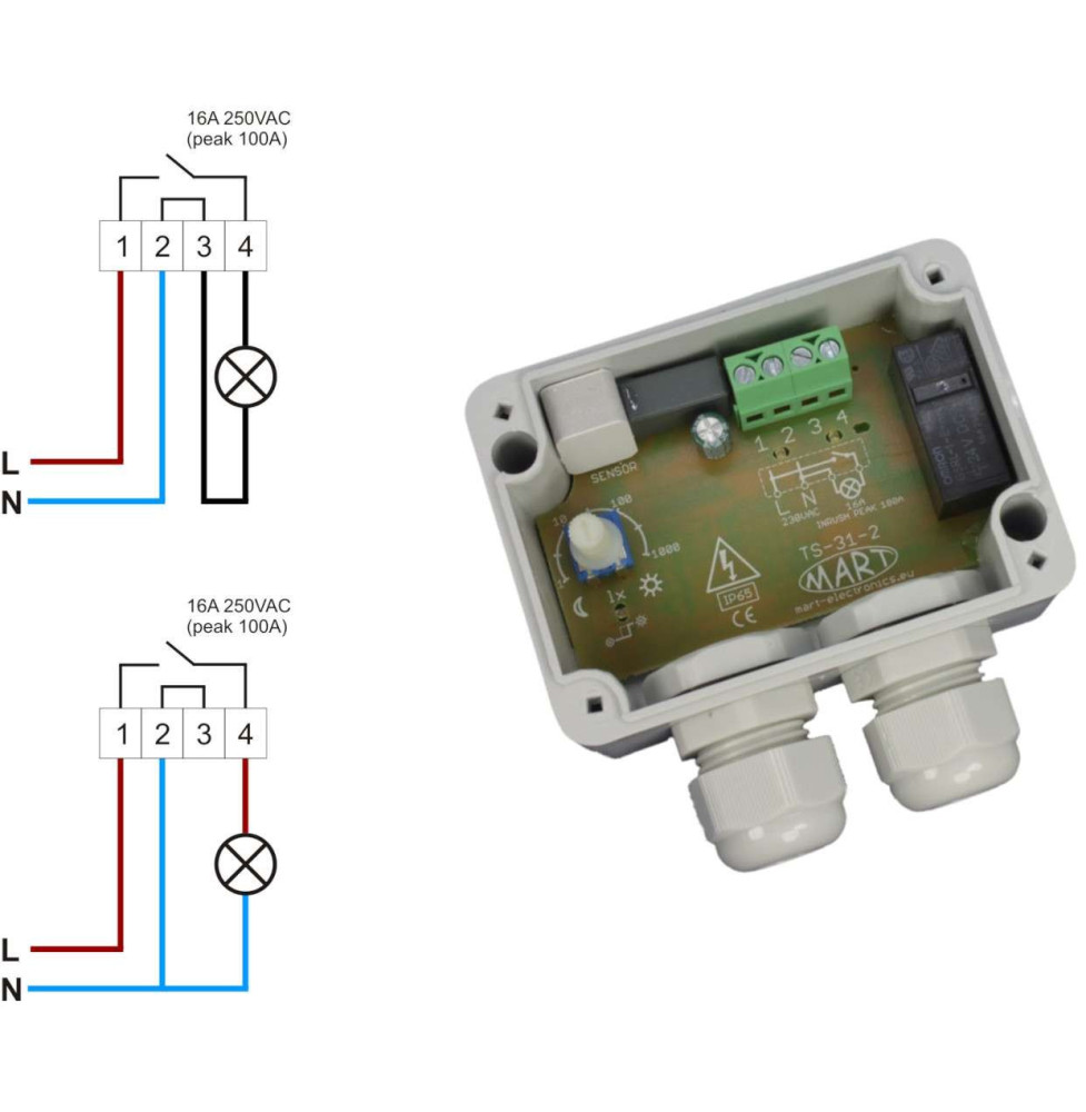 Automat Zmierzchowy TS-31-2