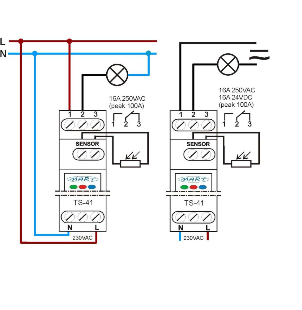 Automat Zmierzchowy TS-41-3.4 100 000 lx