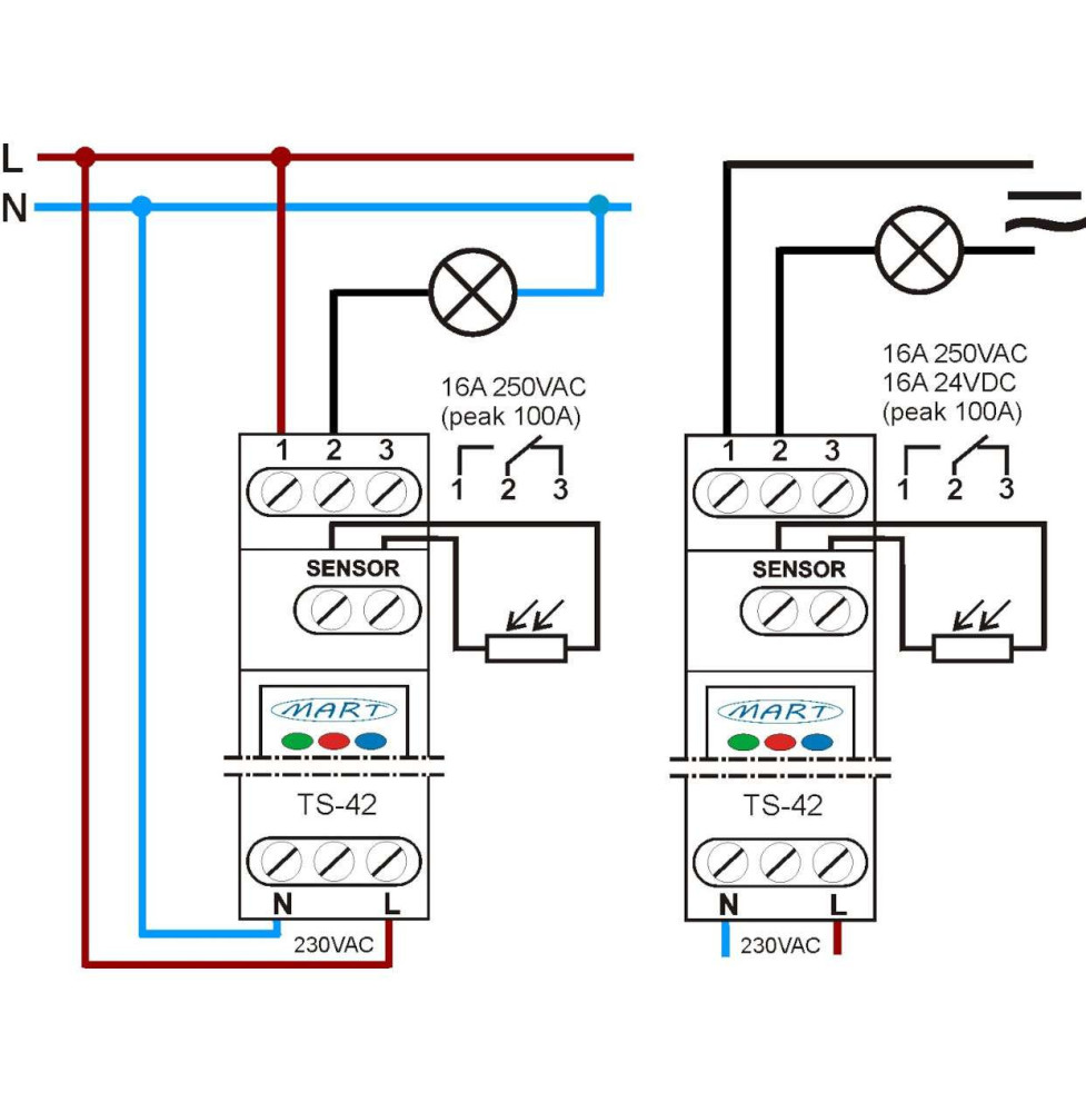 Automat Zmierzchowy TS-42-4