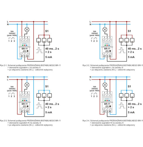 Przekaźnik Bistabilny BR-11