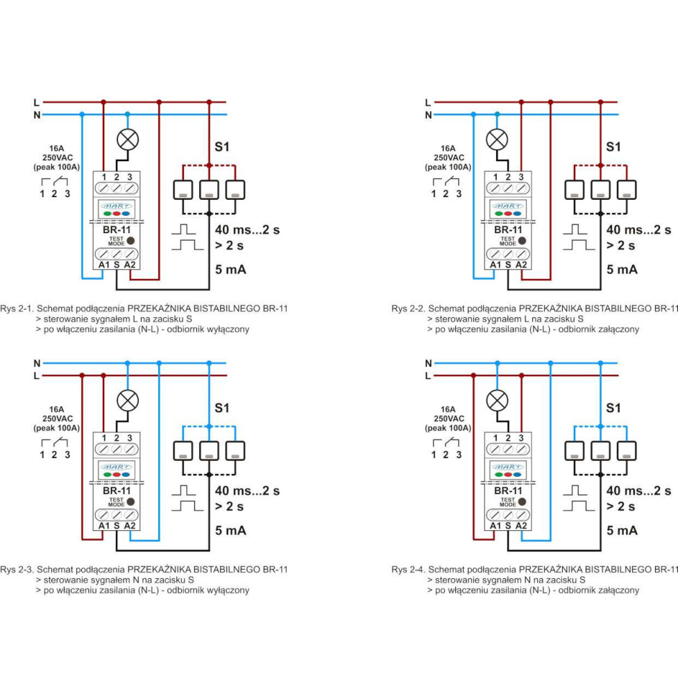 Przekaźnik Bistabilny BR-11