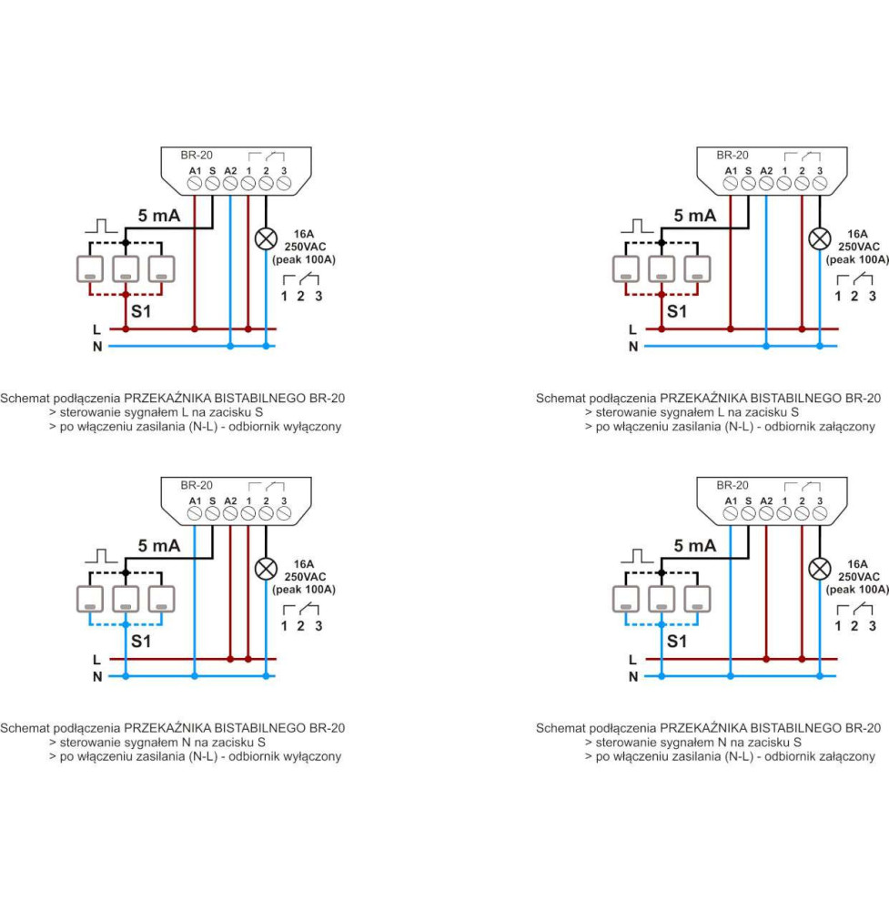 Przekaźnik Bistabilny BR-20