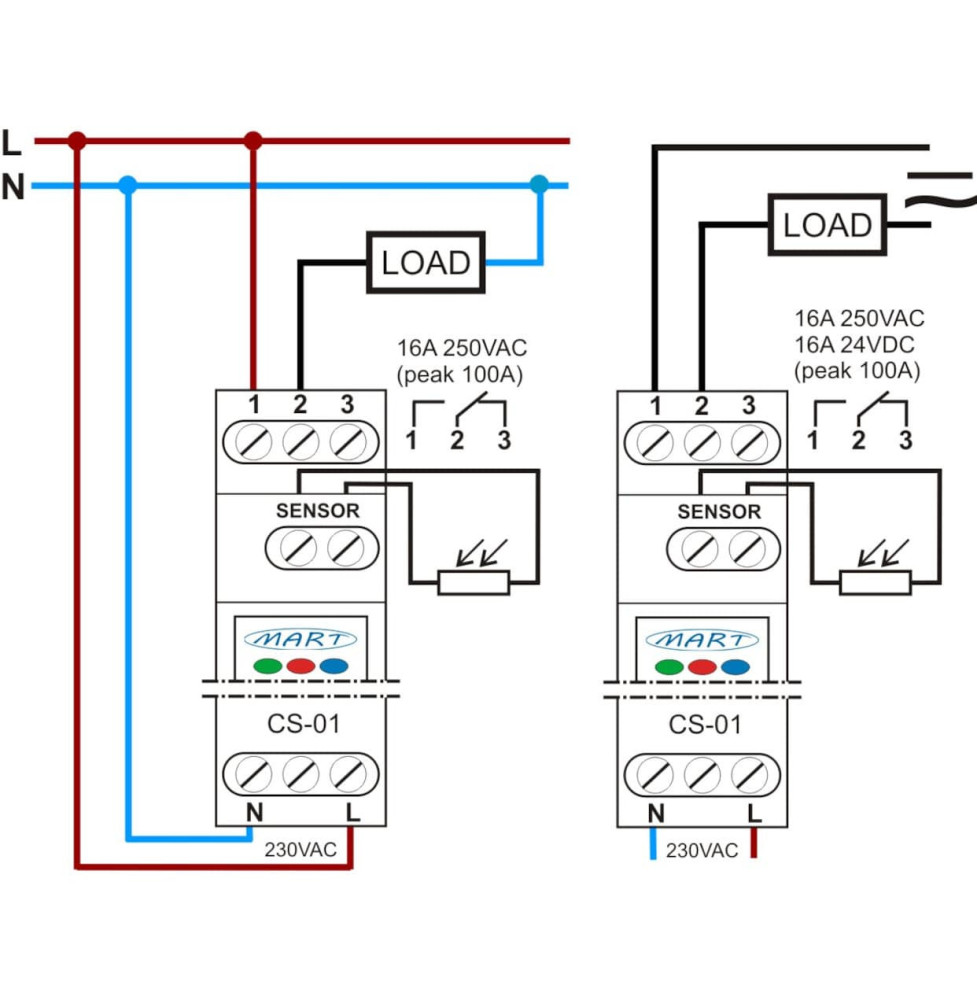 Sterownik do instalacji fotowoltaicznych CS-01-3